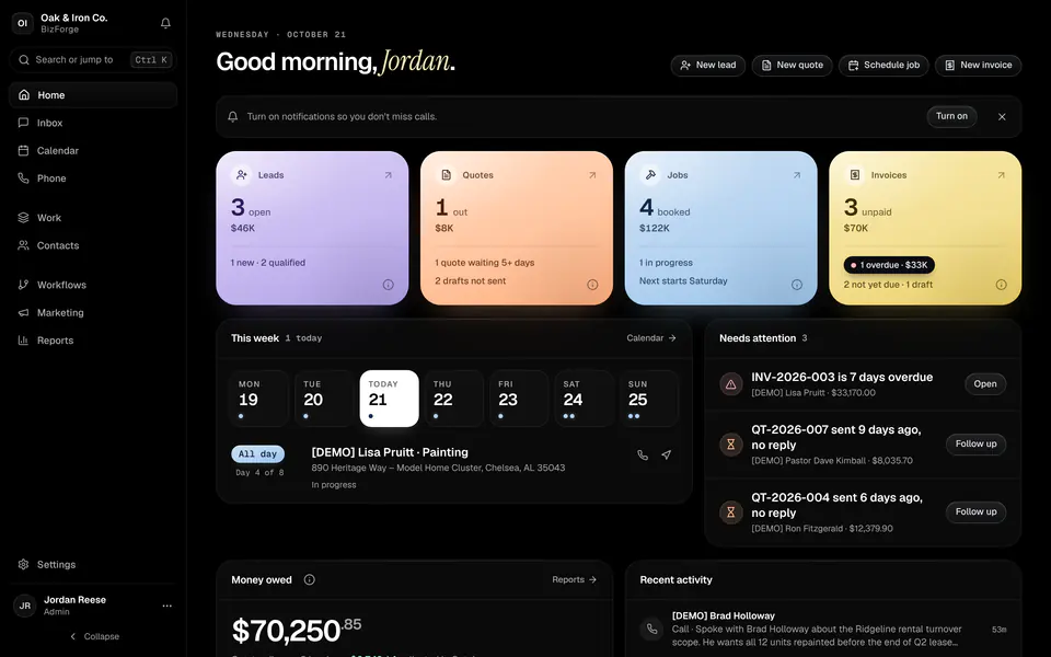 BizForge Home: pastel tiles for open leads, quotes out, booked jobs and unpaid invoices, this week’s schedule and what needs attention
